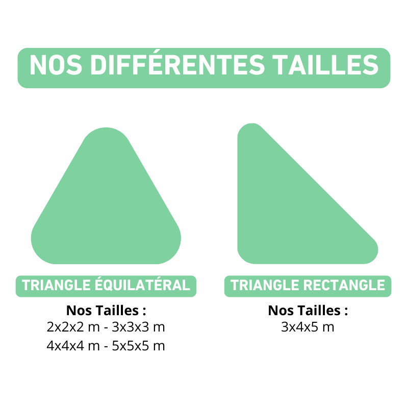 Sanddreiecks -Tarnernetz