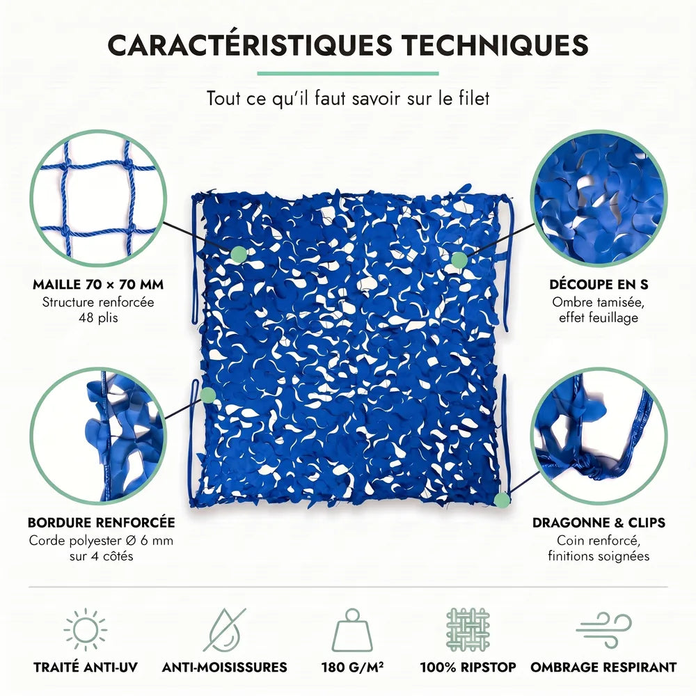 Verstärktes blaues Tarnnetz