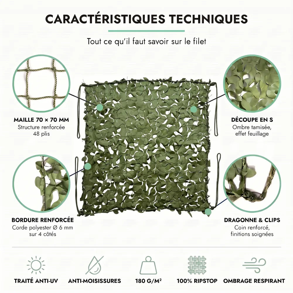Verstärktes grünes Tarnnetz